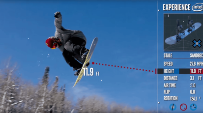 intel connected snowboard CES2016