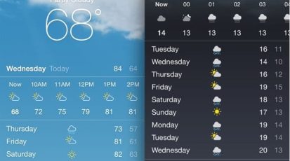 ios 8 weather-1