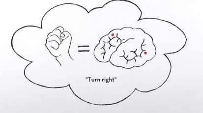 mind_over_mechanics