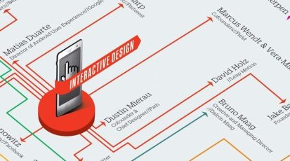 nr_infographic_design