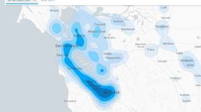 numrush-googleshopping