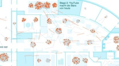 relog_wifi_location