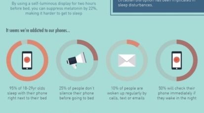 sleepinfo