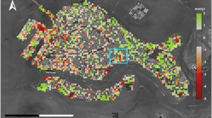 venice_anthropogenic_v_natural (1)