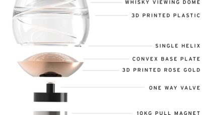 whisky glas